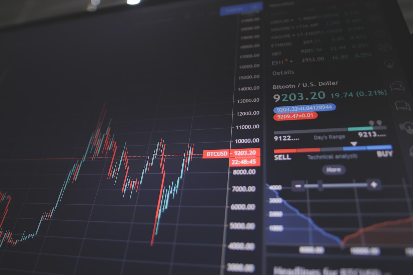 Macau, the Global AI Trading Wave, and Why This Isn't the Casino Floor