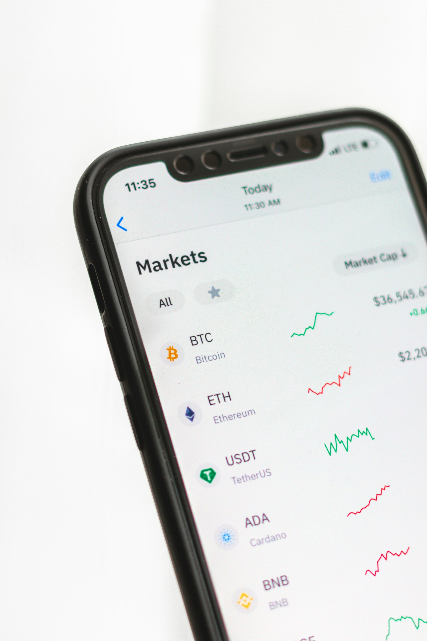 What Is the Best Way to Invest Money in Macau?